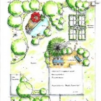 Gartenplanung: Holzterrasse und kleiner Teich mit Sitzplatz. Kräutergarten mit Buchseinfassung